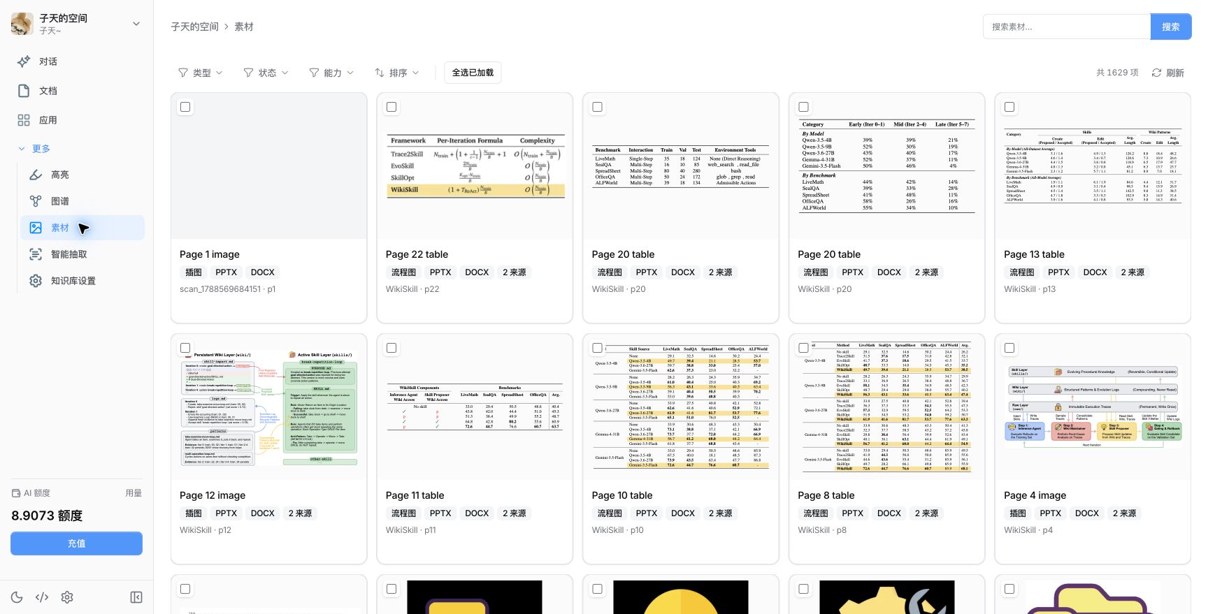 素材页面展示图片与图表卡片，顶部提供类型、状态、能力和排序筛选